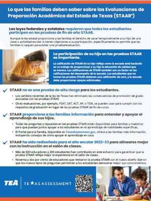 What Families Should Know About STAAR_ Spanish